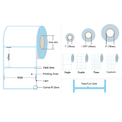 Водонепроницаемая транспортная этикетка для прямой термопечати