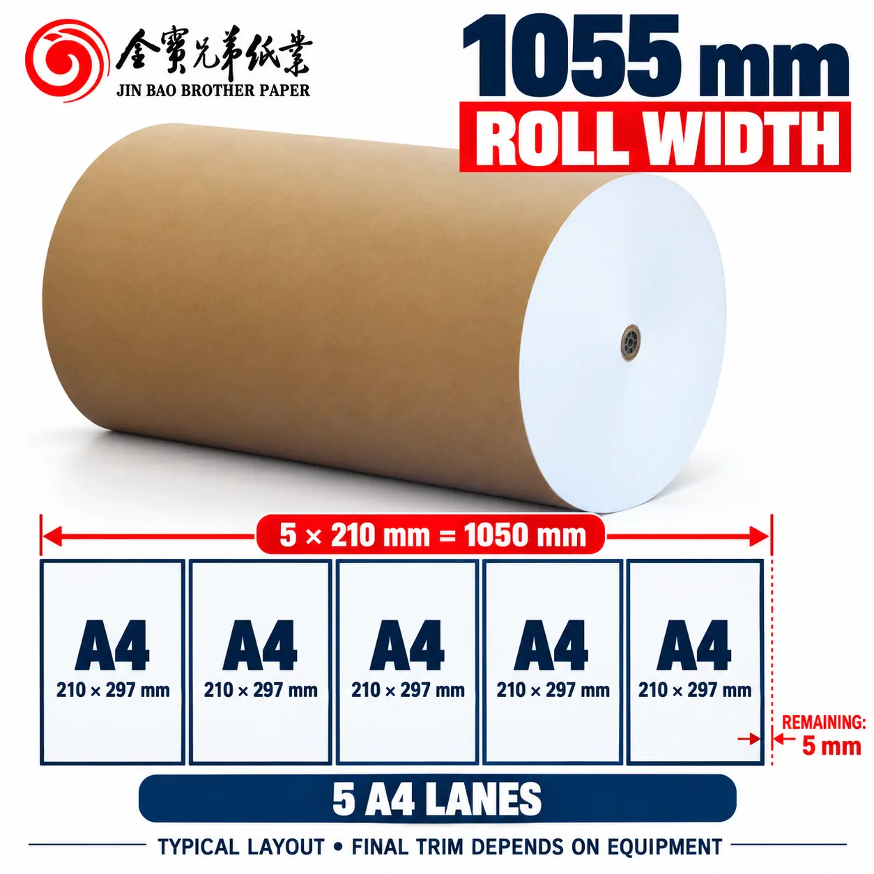 1055MM копия бумаги Jumbo Roll